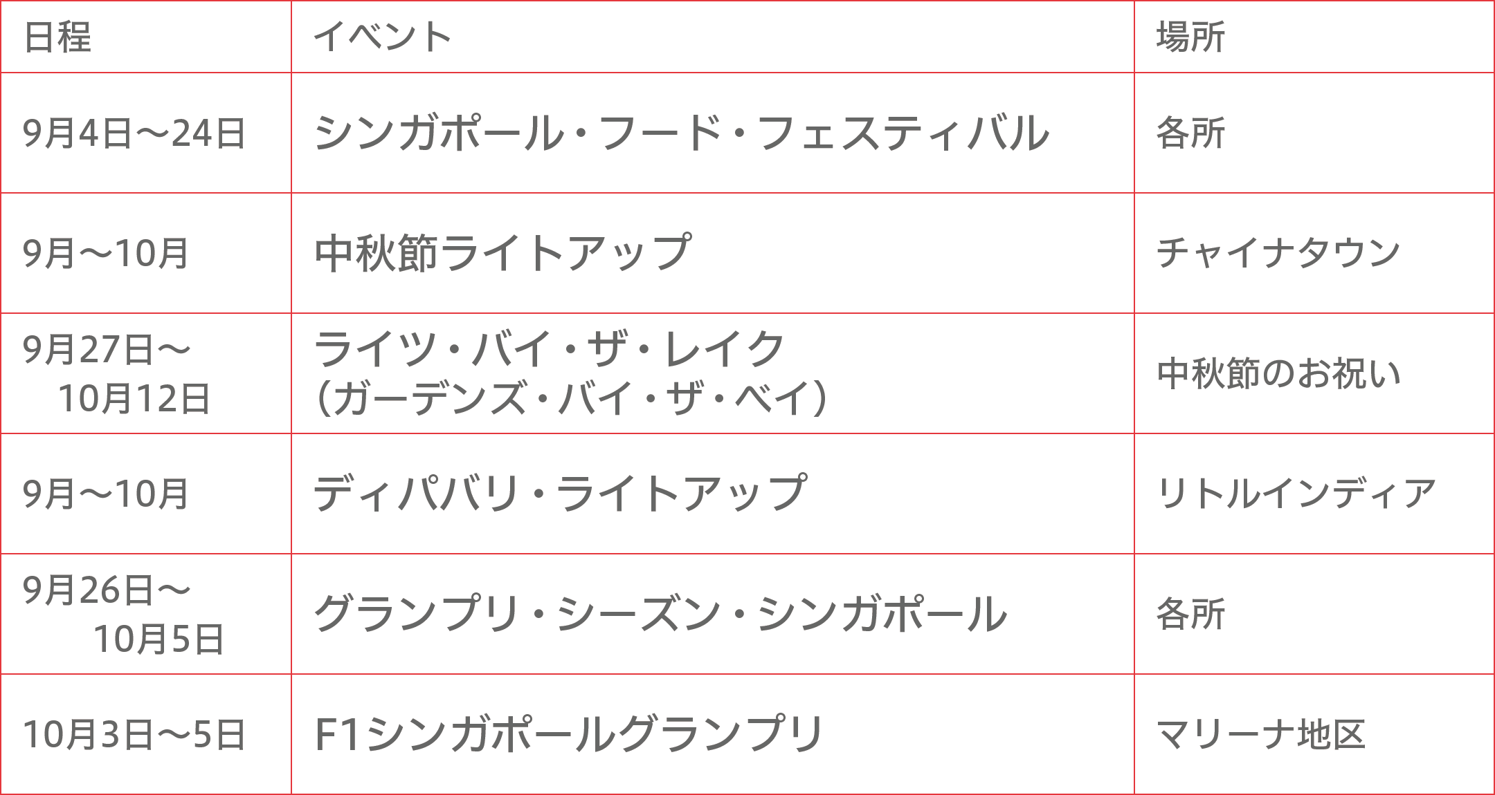 イベント